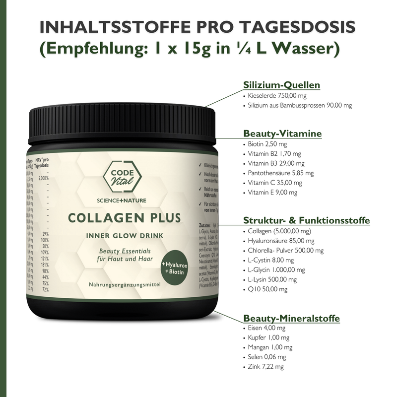 Collagen PLUS - Inner Glow Drink. High-Performance Beauty. – CODE VITAL